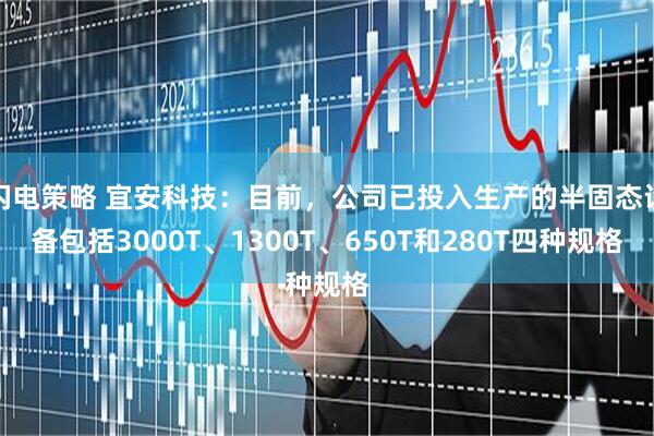 闪电策略 宜安科技：目前，公司已投入生产的半固态设备包括3000T、1300T、650T和280T四种规格